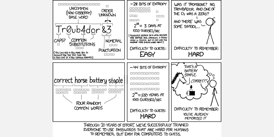 נלקח מתוך xkcd מספר 936